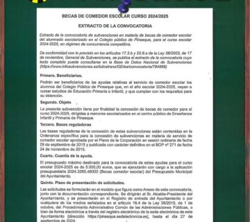 becas comedor 2024